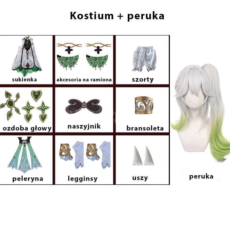 30621